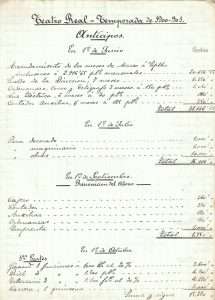 Documentación Histórica del Teatro Real de Madrid